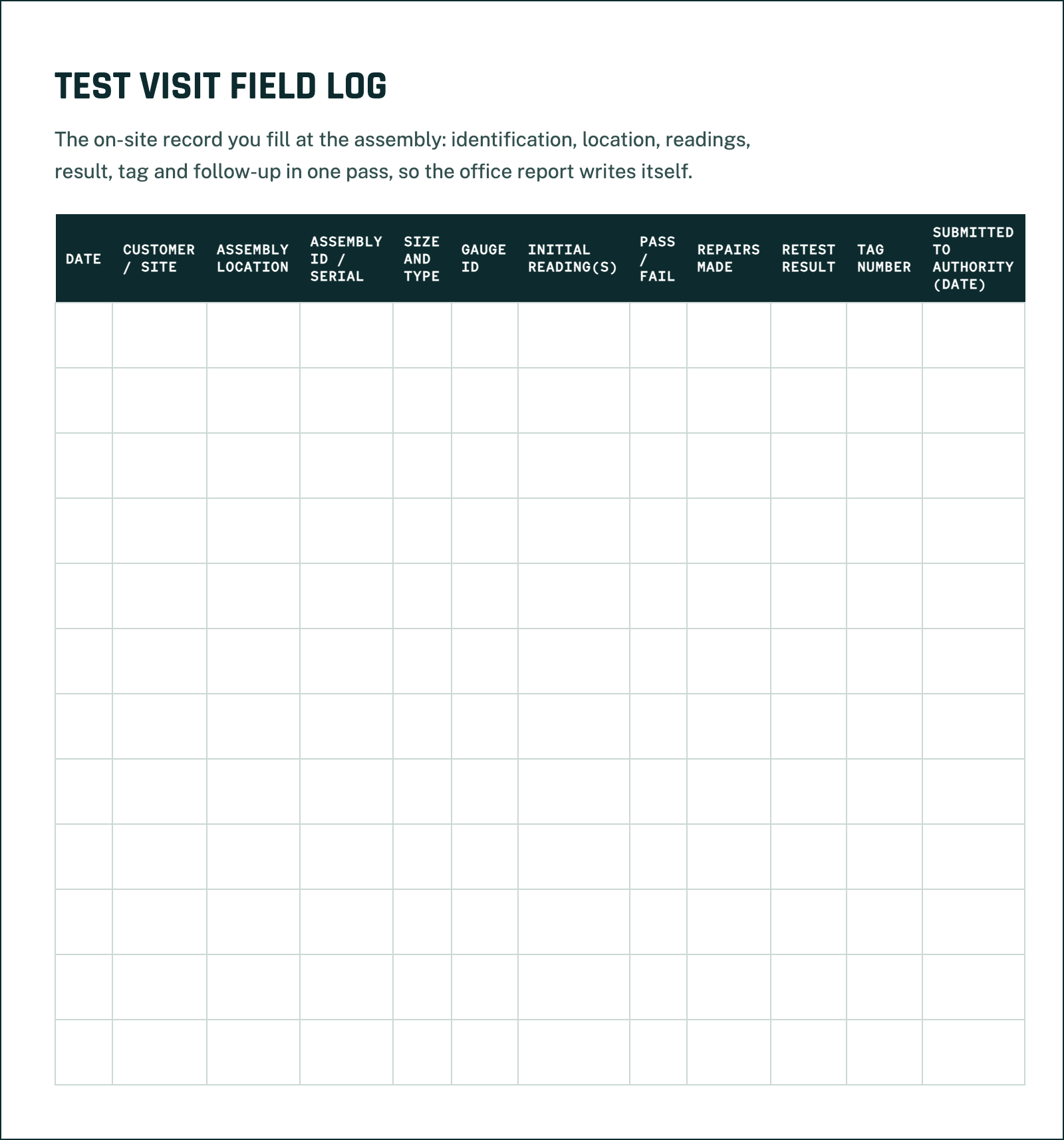 Sample page from the Business Kit: the Test Visit Field Log